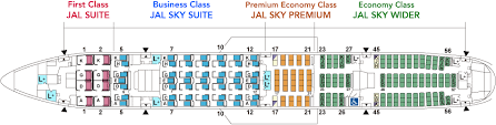 seat configurations details