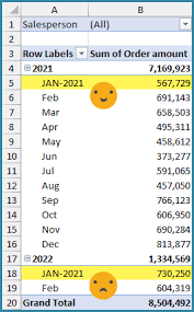 handle dates in excel pivot tables