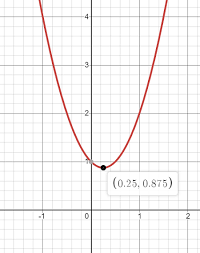 X Intercepts And Vertex