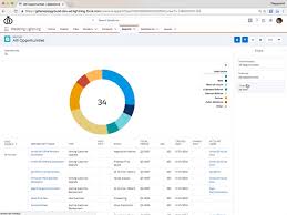 Learn Lightning Create Reports Salesforce Admins