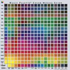 Magic Palette Personal Color Mixing Guide Multicolor