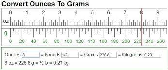 20 Hand Picked Conversion Chart For Grams To Ounces