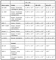 Iv Corticosteroid Conversion Chart Related Keywords
