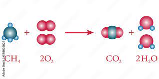 Combustion Reaction Balancing Chemical