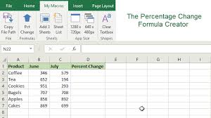 Percentage Change Formulas