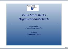 Penn State Berks Organizational Charts Pdf Free Download