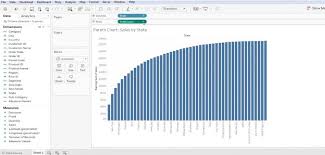 pareto chart in tableau steps for