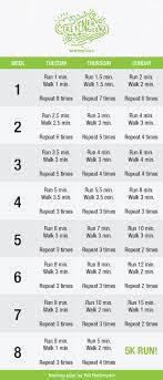 couch to 5k training plan for beginner