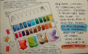 Tools Travel Palettes And A Review Of Prima Watercolor