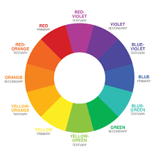 advanced color theory color wheels