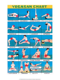 Indian Educational Chart Yoga Chart