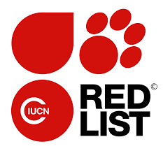 Iucn Red List Wikipedia