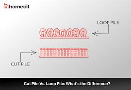 cut pile vs loop pile what s the