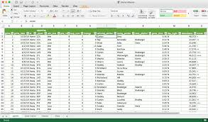 pivot tables with baseball scores