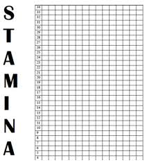 Writing Stamina Chart Related Keywords Suggestions