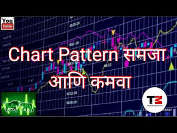 chart pattern ysis chart pattern
