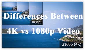 4k vs 1080p what are the differences 2021