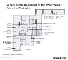 White House Basement Learn About Its
