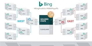 Golden state has captured the 2017 nba title. Bing Predicts The 2017 Nba Playoffs Bing Search Blog