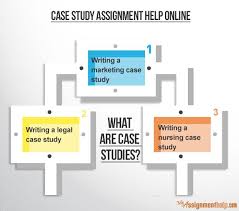 Case Study Method  Case Studies