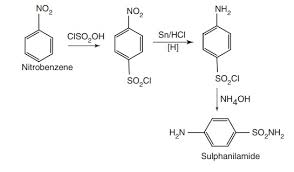 Antibacterial Sulphonamides