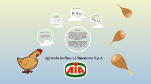 A company representative hid mail and a contact phone number. Agricola Italiana Alimentare S P A By Giacomo Pincin