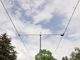2 elements full size yagi antenna pa7 2 6hd