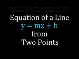 The Slope Intercept Equation Of A Line