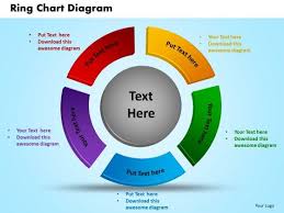 Powerpoint Presentation Ring Chart Diagram Business Ppt