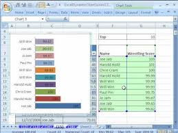 Excel Dynamic Chart 15 Array Formula Table Nomenclature For Top 10 Wrestling Score Chart