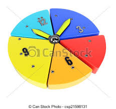 Pie Chart With Clock Handles