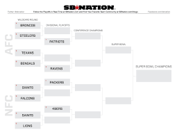 2012 Nfl Playoffs Printable Bracket With Seeds And Wild