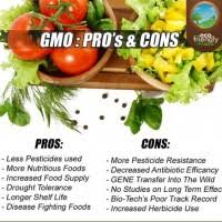 Pros And Cons Of Gmos Chart Pros And Cons Of Flowchart