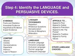   sample Language Analysis    Year    VCE   English   Thinkswap vceargumentcentral   Wikispaces