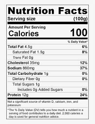caramel popcorn nutrition label