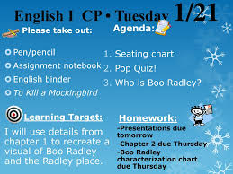 English I Cp Tuesday 1 21 Agenda Homework Ppt Download