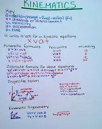 Mcat Study Kinematics Physics Notes