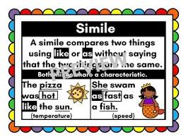 Simile Anchor Chart Worksheets Teaching Resources Tpt