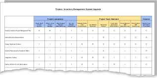 Responsibility Assignment Matrix M S Consulting Aws