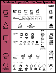 laundry symbols what they mean