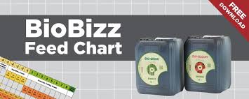 Biobizz Feed Chart Download Yours Growell Hydroponics