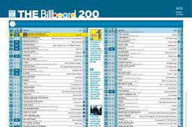 Billboard 200 Undergoes Makeover Billboard