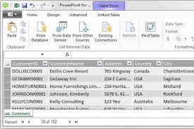 add excel tables to the power pivot