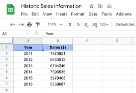 insert a chart in google sheets