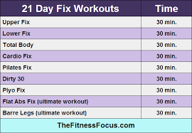 beachbody workout run times