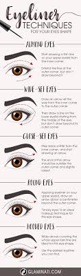 51 eyeliner styles for the adventurous