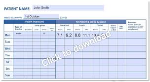 Blood Glucose Record Form
