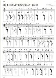 44 Surprising Advanced Clarinet Fingering Chart
