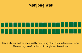 mahjong game rules how to play
