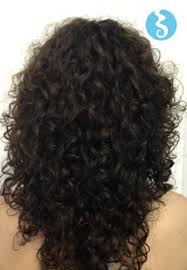 Curly Hair Type Guide Curls